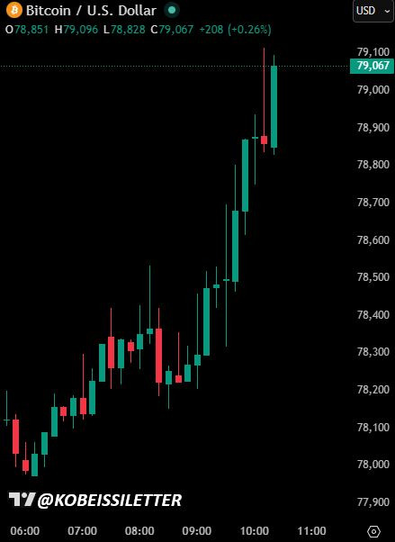 Mario Nawfal tweet media