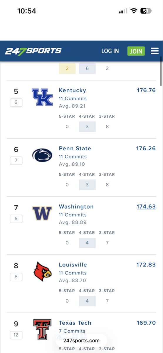 BluegrassBall tweet media