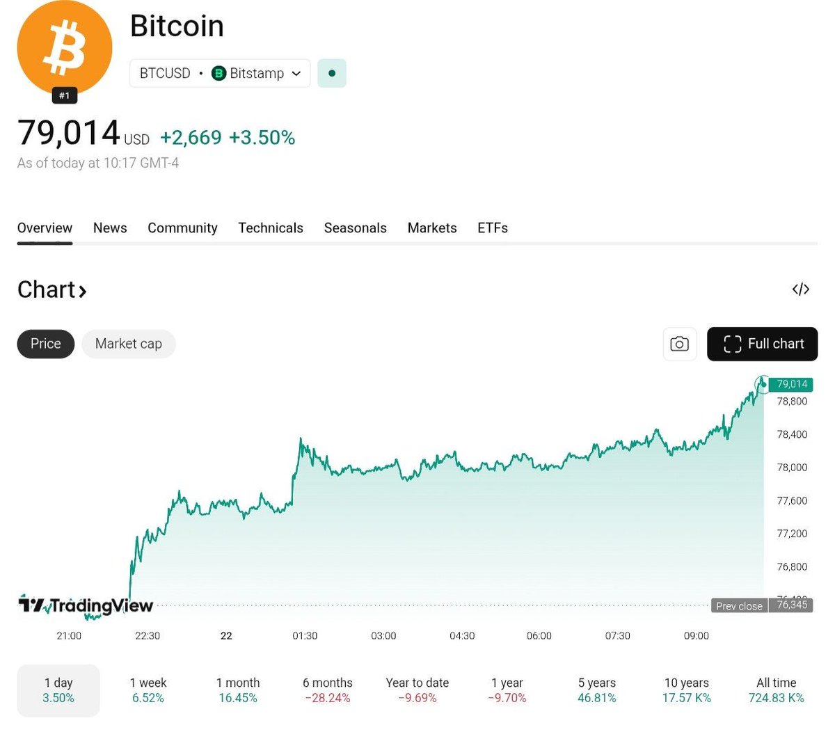 ELIMØNI🤍 tweet media