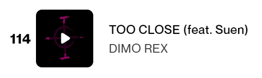 dimorexclub's tweet photo. Shazam Top 200 Songs — South Korea 🇰🇷
April 22, 2026 | #SAYMYNAME #TOOCLOSE

#55. ‘SAY MY NAME’ (+15) — DIMO REX
#114. ‘TOO CLOSE’ (🆕) —  DIMO REX (feat. SUEN)

#디모렉스 #DIMOREX @_DIMOREX https://t.co/T6EXAcrlM5