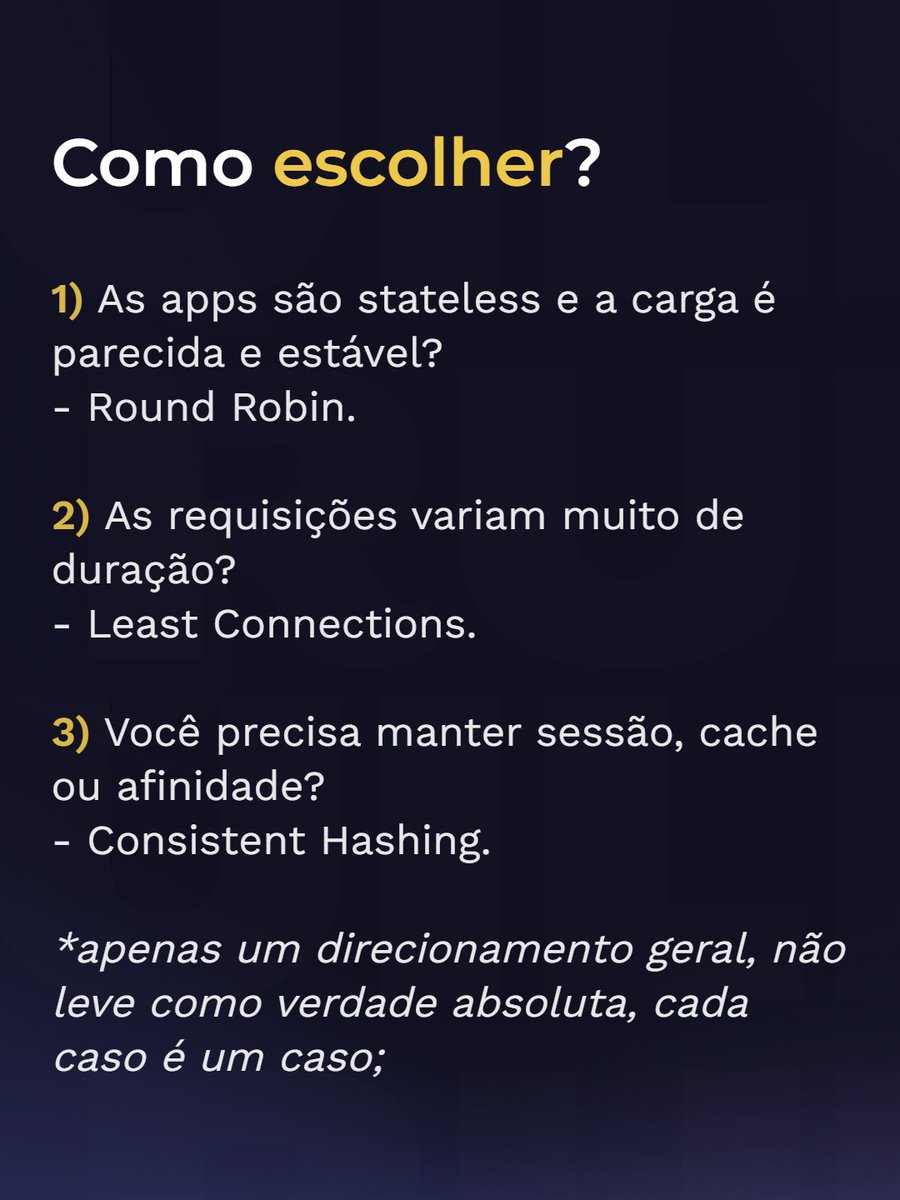 buildruntech's tweet photo. Quer ver System Design na prática? Temos live gratuíta toda Segunda as 20h no Youtube, se inscreva pelo link no comentário, vejo você por lá!

#backend #java #arquitetura #devops #sistemasdistribuidos #systemdesign https://t.co/agQhBkyhfh