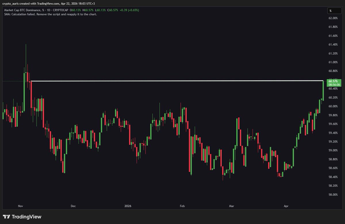 Crypto Auris tweet media