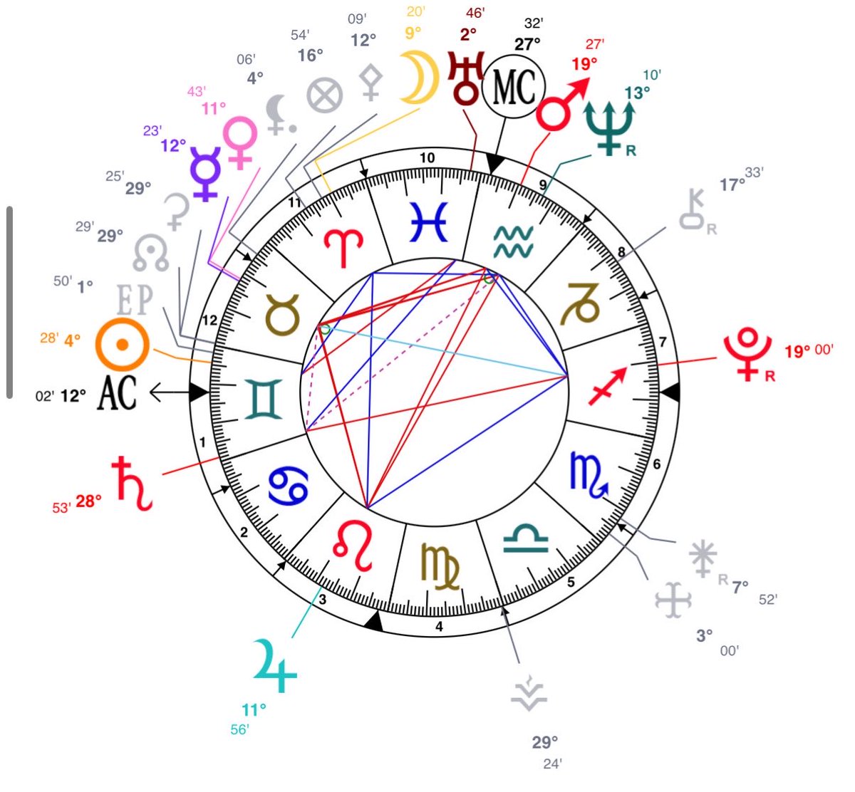 غدوشي دوشي دوشي! tweet media