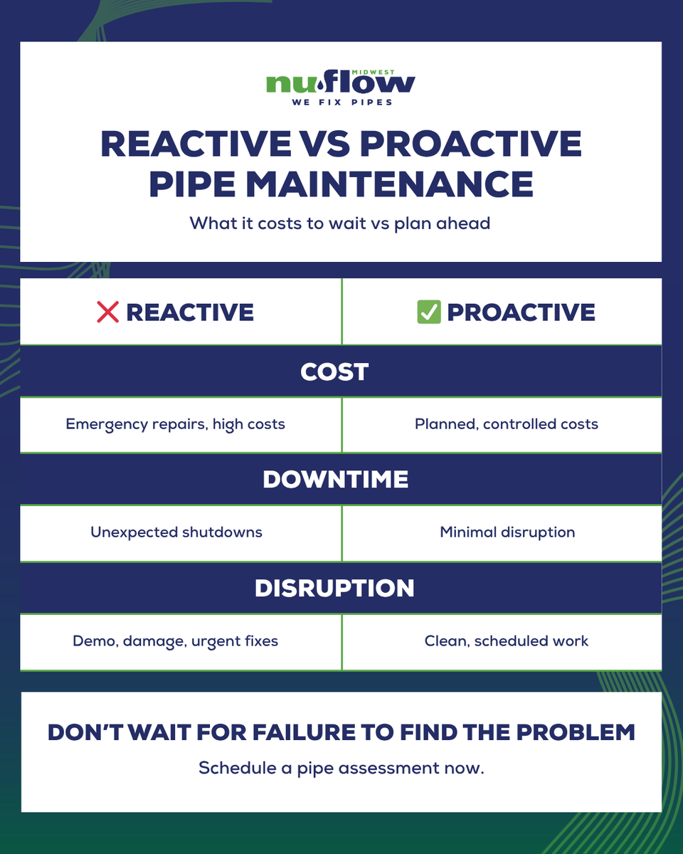 NuFlowMidwest's tweet image. Proactive camera inspections help identify issues early, reduce emergency repairs, and keep operations running smoothly.

👉 nuflowmidwest.com

#FacilityManagement #PipeInspection #TrenchlessRepair