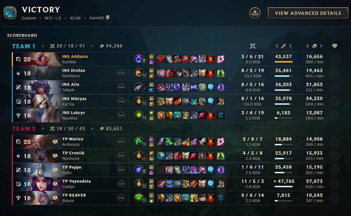 addusto's tweet photo. 2-0 PHANTASMA 2ND GAME SHAKY FOR NO REASON XD
Otherwise we did great proud of us <3
7-1 HLL NOW https://t.co/fiws2Uc8Gp