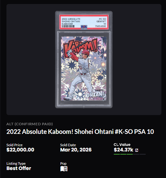 MYOHMYCards's tweet image. Agree to disagree here. That’s nearly an 8x jump in just one year. Hard to ignore those gains, logo or not! Also, it's a great reminder for the hobby that this isn't even the first Kaboom of his ever made—the digital release actually claims that title. 📈 #thehobby