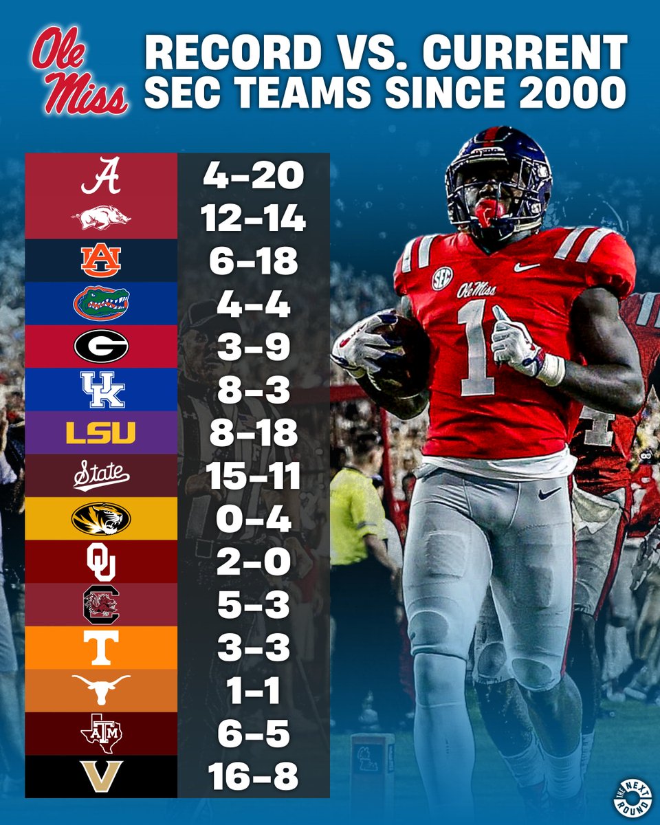 The Next Round tweet media