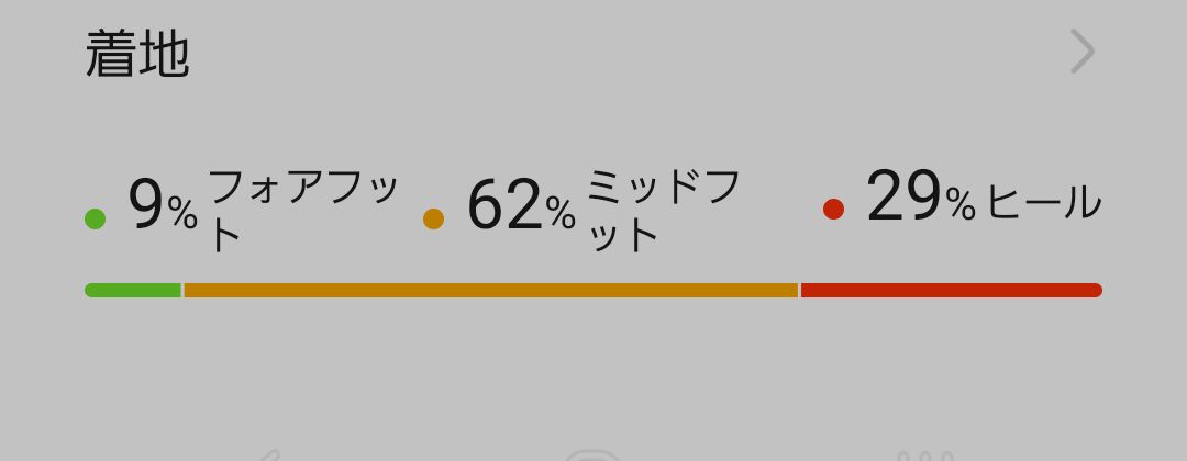 じん@投資力×走力×育男力をコツコツ積み上げ tweet media