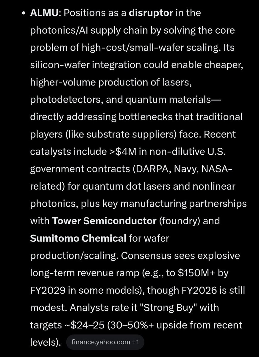 🧪AlphaGamer.Sats_(💙,🧡)_ tweet media