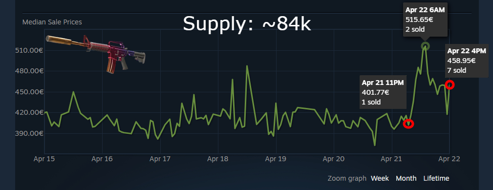 titan.holo tweet media