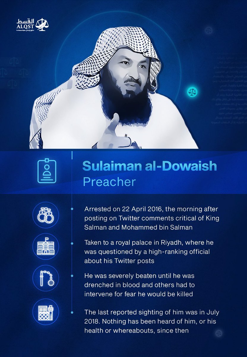 ALQST for Human Rights tweet media