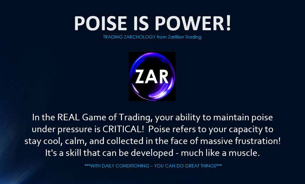 Zarillion Trading / Mental Game tweet media