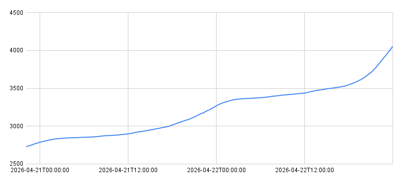 よらり。҉҉҉҉ tweet media