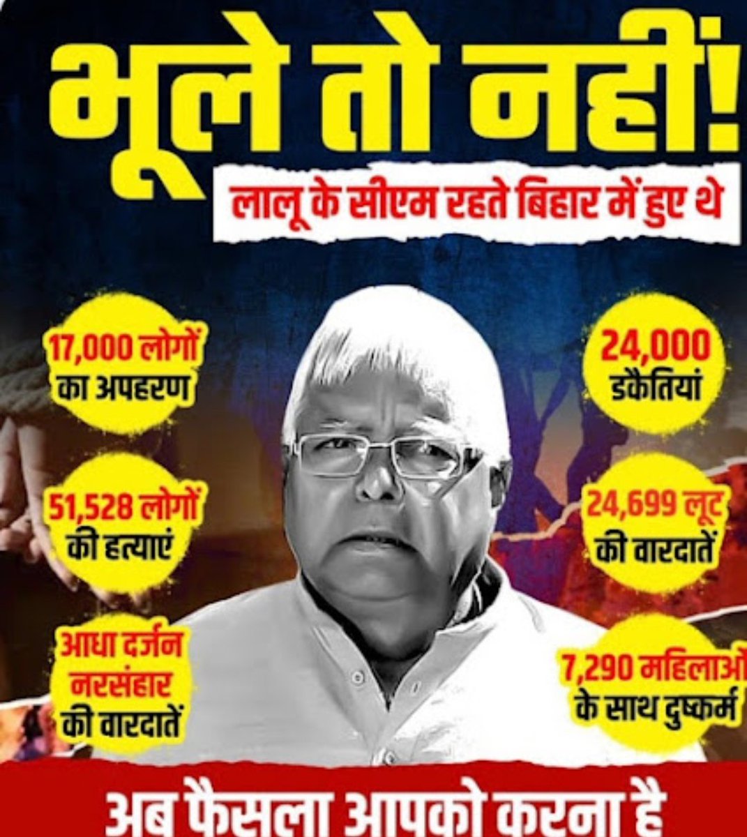 kumarsachin011's tweet photo. @TejashwiYdvRJD #CharaChor #JaminChor #BaluChor @yadavtejashwi @laluprasadrjd @yadavtejashwi @RabriDeviRJD @MisaBharti @RohiniAcharya2 #LandForJobCase #CorruptionKingLalu 
#TamilnaduAssemblyElection
#BengalAssemblyElection https://t.co/XErUHIUDXj