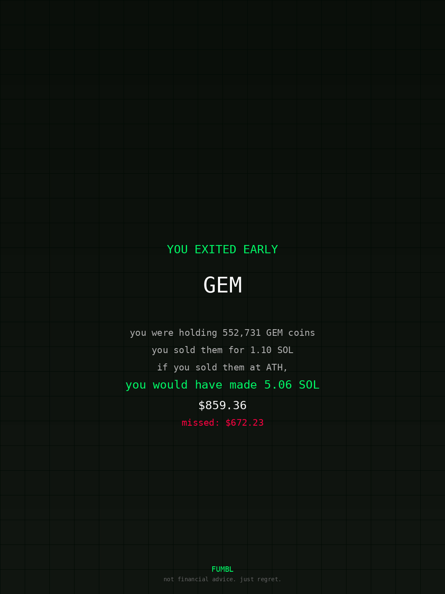 NovemberDee's tweet image. just checked fumbledbags.com bro actually coulda had a fat bag on $GEM 

2DRcpkzhHjbF959dRVPQafuijpnjW1kSvrdTW6bFuRNK
#rainbow 
#commerce