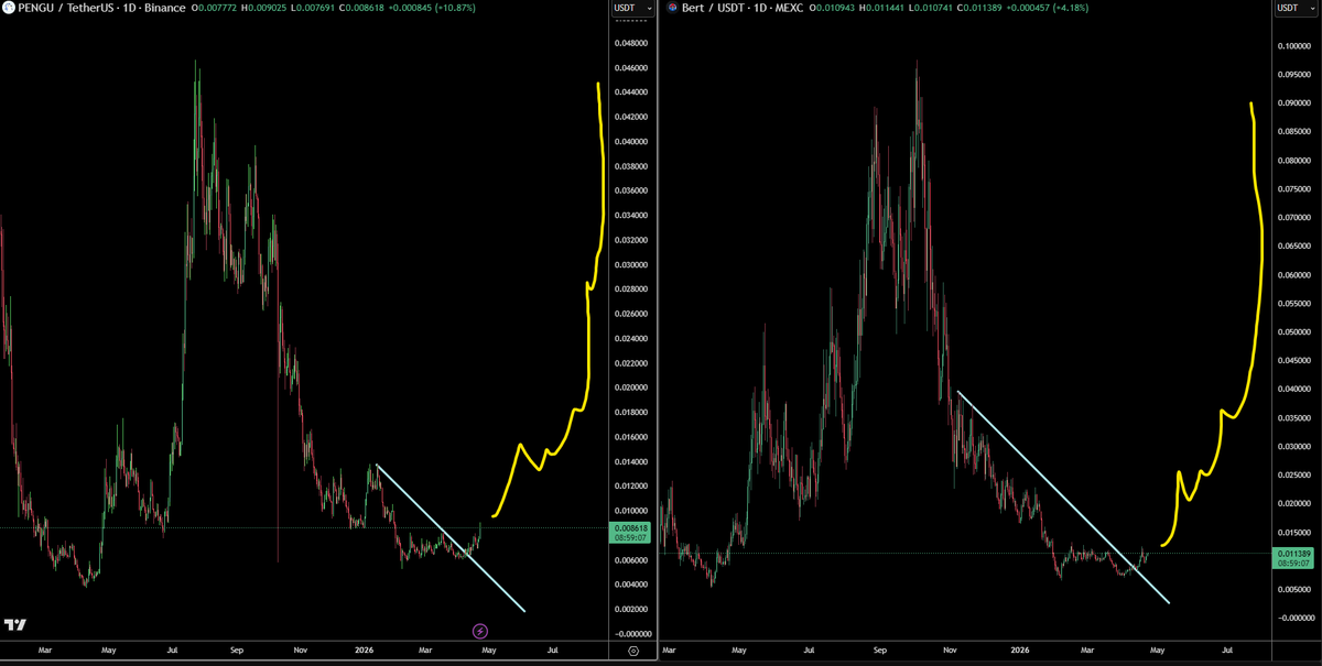 TraderSZ tweet media