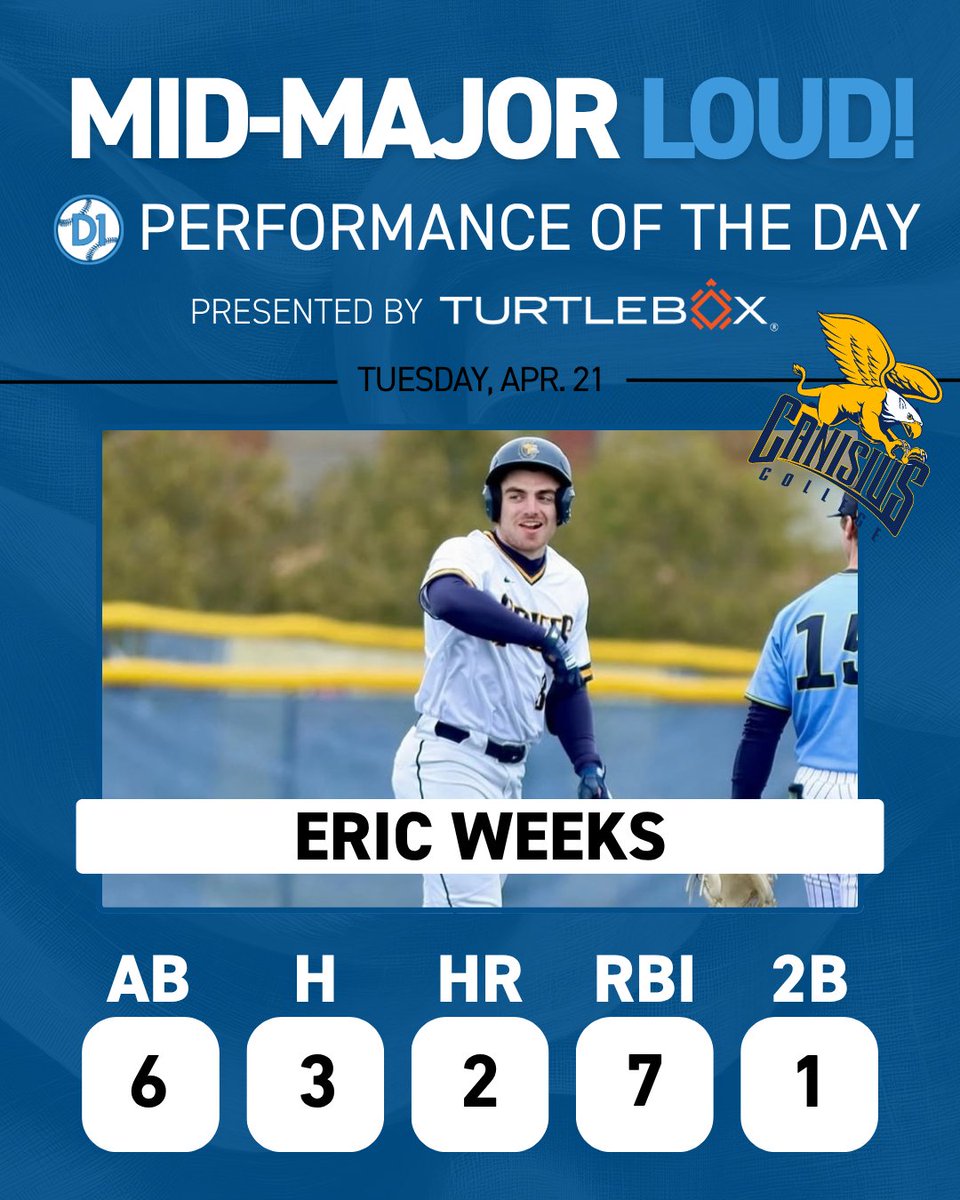 midmajors_d1's tweet photo. Tuesday's LOUD Performance🤝💥

@d1baseball 🤝 @TurtleboxAudio 

@Eric_Weeks8  x @GriffsBaseball https://t.co/ygW6rdYqlY