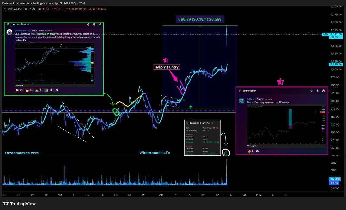 Winternomics tweet media