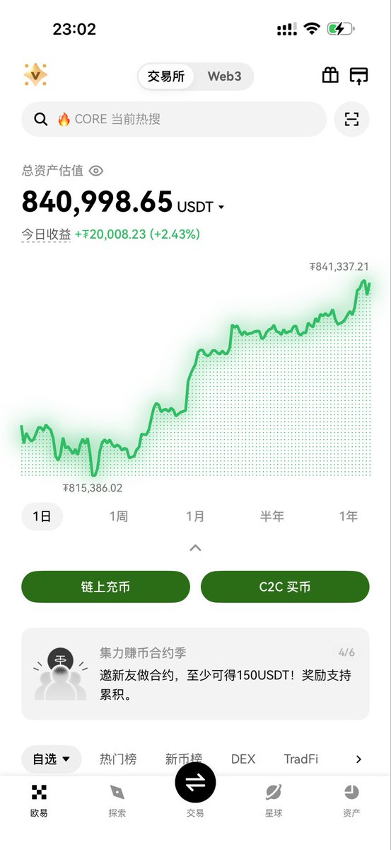 30 已退休 tweet media