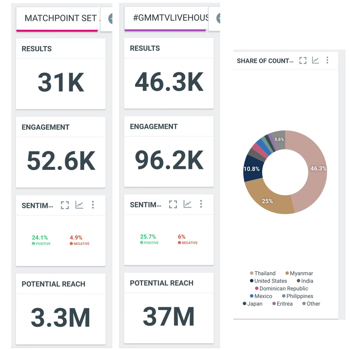 TeshowPing Fan Hub tweet media