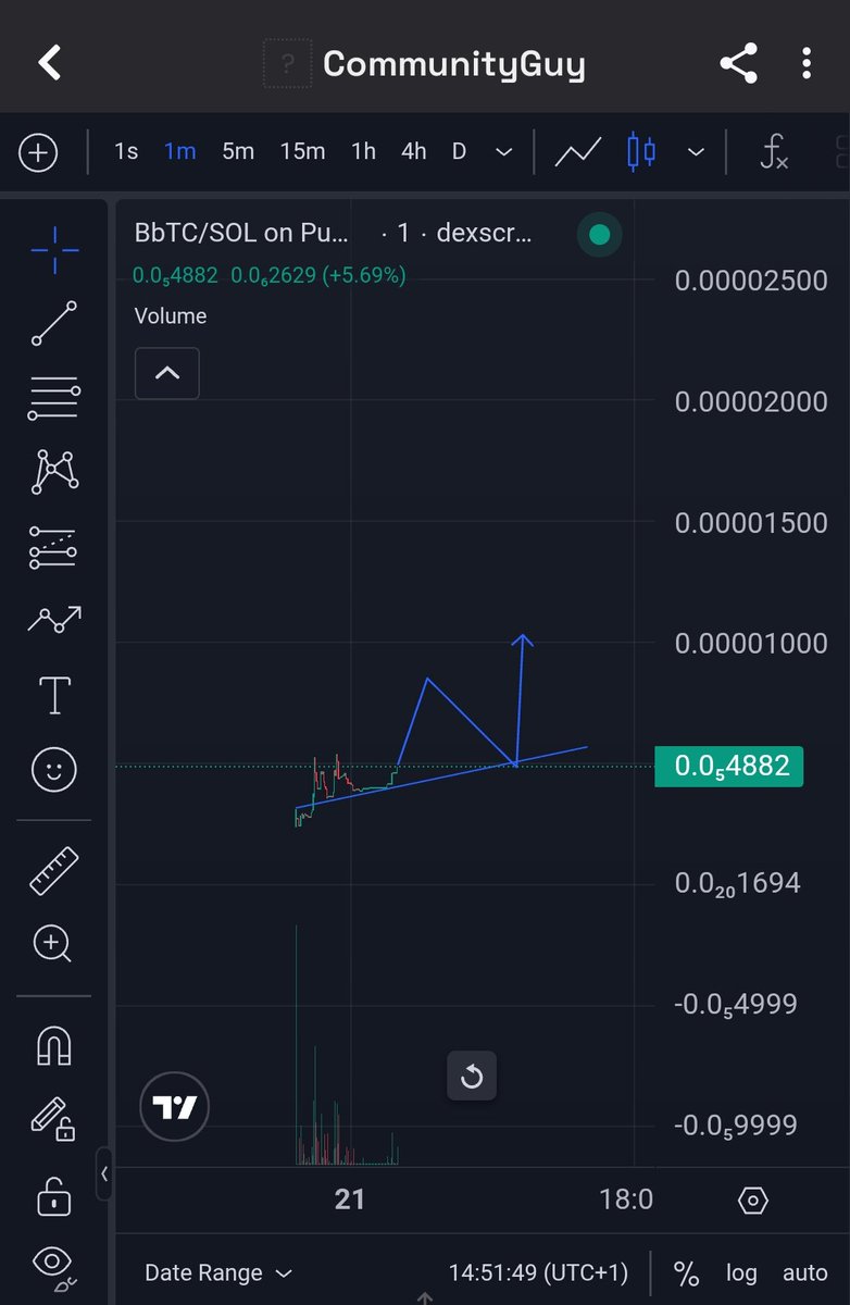 _Mayorw3's tweet photo. @trader1sz Many are vamping.
Many are dying.

But $bbtc ? 

We have got memes , Got community 

Sooner or later motion will come.

AYourR9ew7zCugdCzAfavnrfToBGdD3RgtFYejAYpump https://t.co/mhRjO1FbWA
