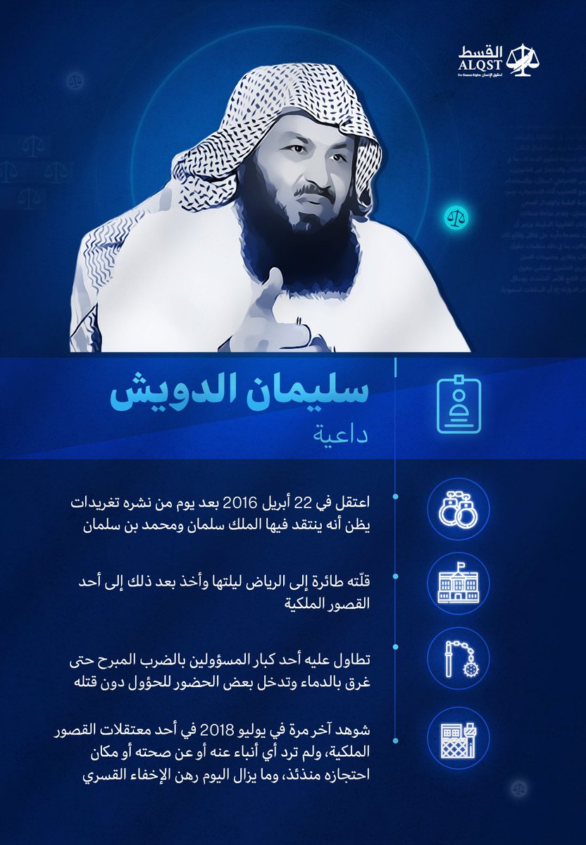 القسط لحقوق الإنسان tweet media