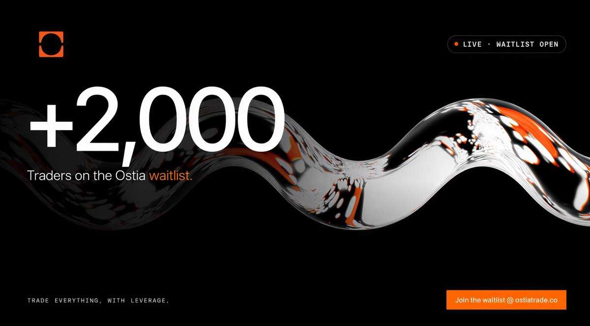 ostiatrade's tweet photo. +2k traders want 100x leverage in their pocket. @ostium @arbitrum https://t.co/LqNA33kEek