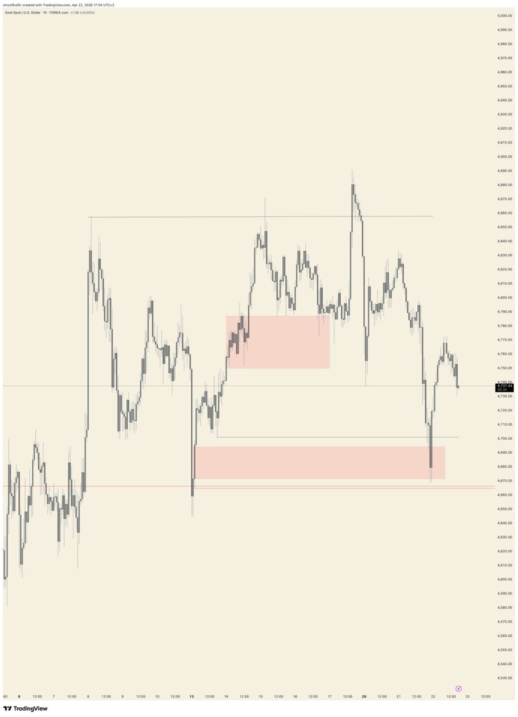 Jamor.eth ➕ tweet media
