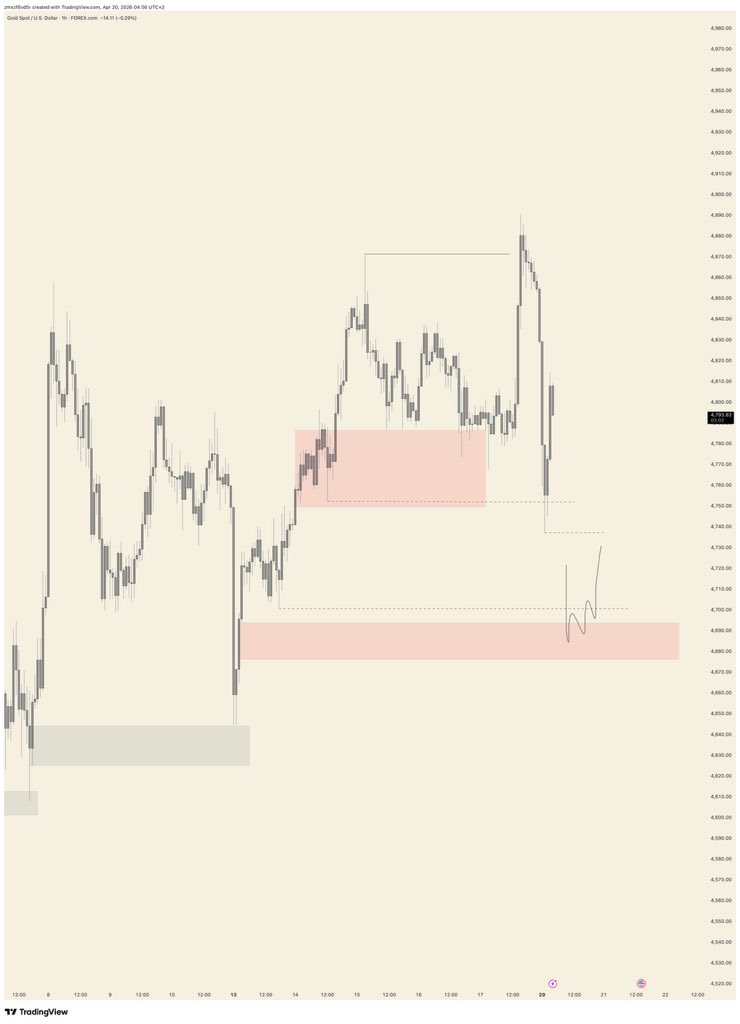 Jamor.eth ➕ tweet media