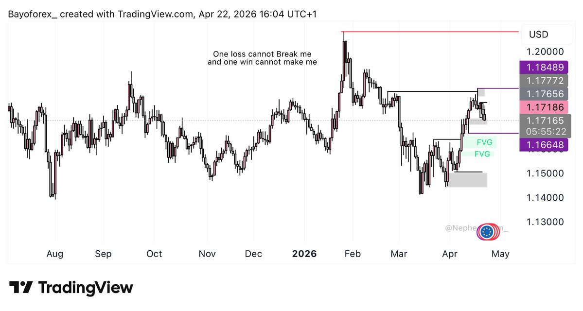 Adebayo💙🕊️ tweet media