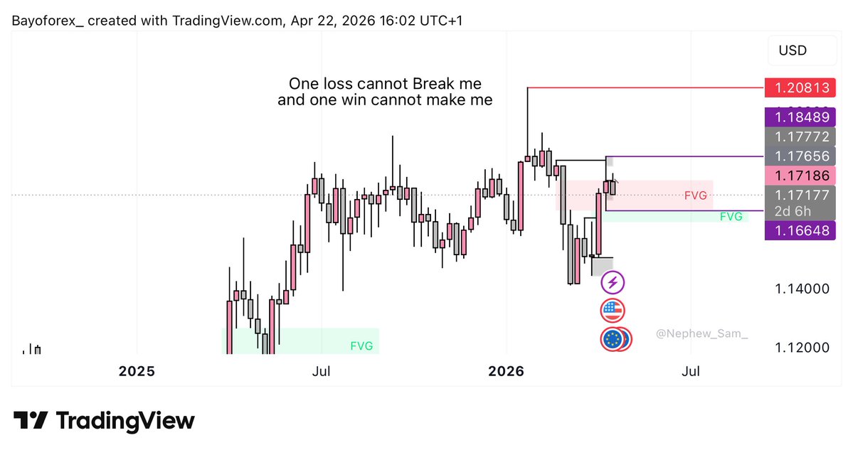 Adebayo💙🕊️ tweet media