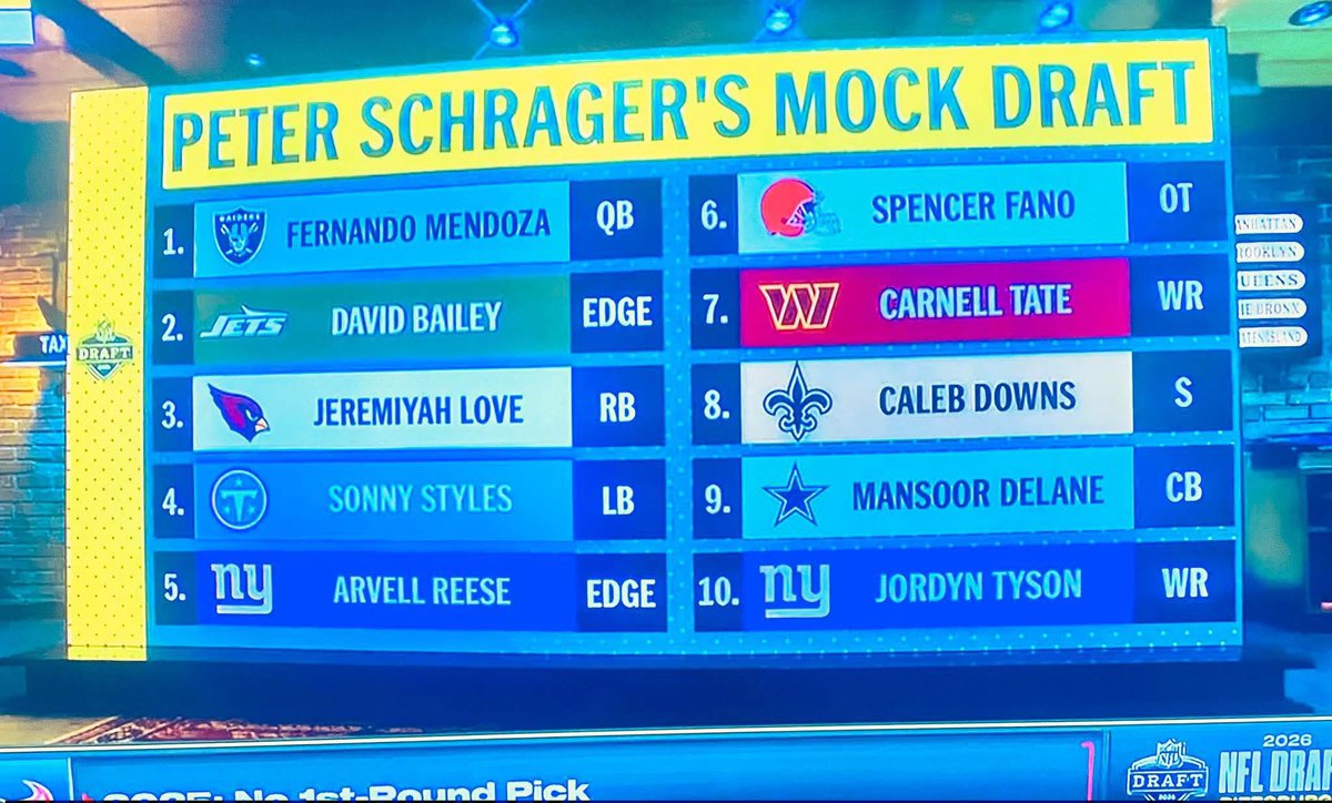 Bobby Spence tweet media