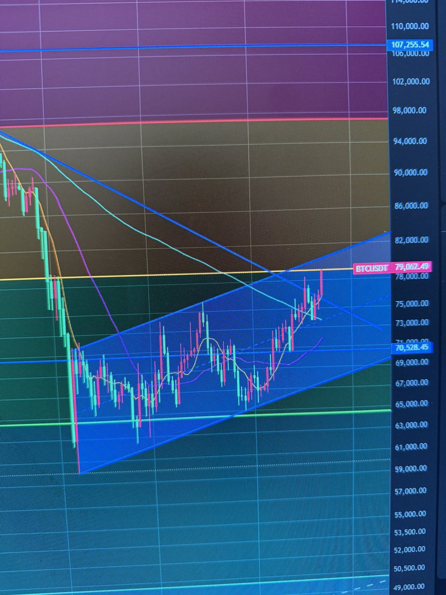 Tokyo Mood tweet media