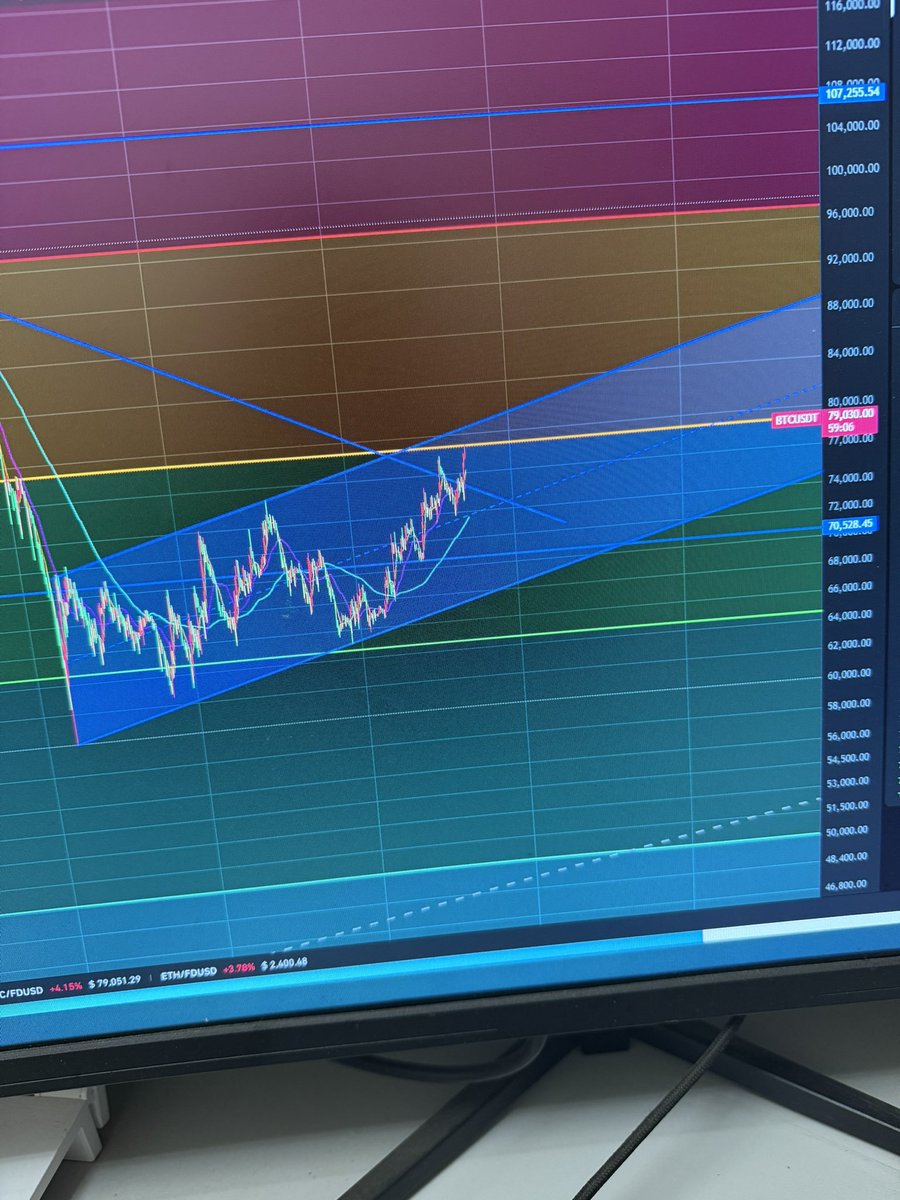 Tokyo Mood tweet media