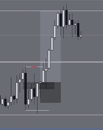 LCA_trades's tweet photo. BE king on $NQ 😑 https://t.co/rDRZc5FkF8