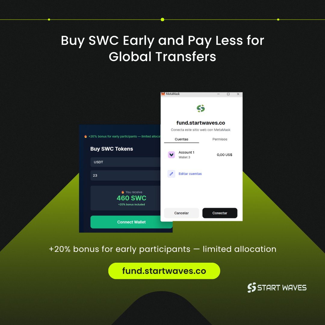 Start Waves tweet media