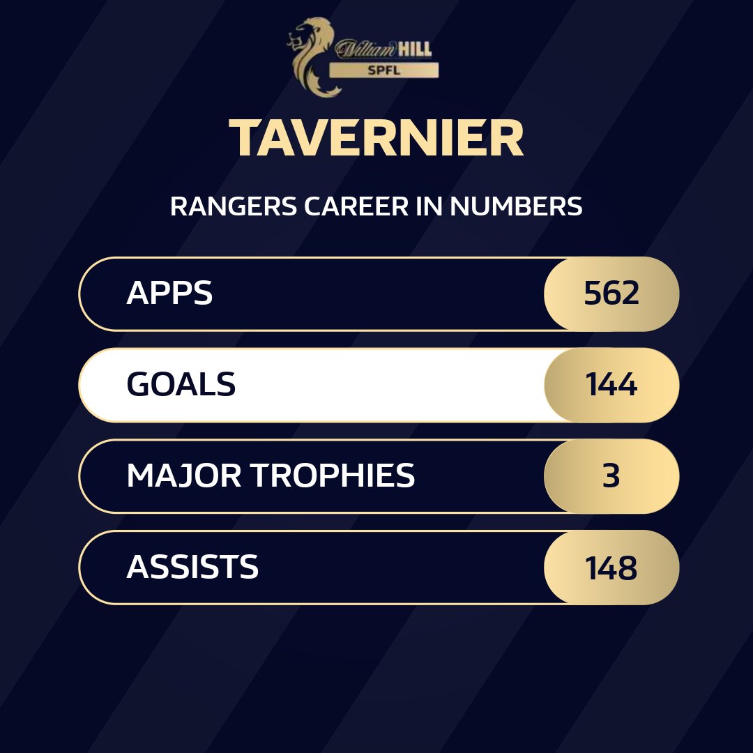 The Warm-Up tweet media