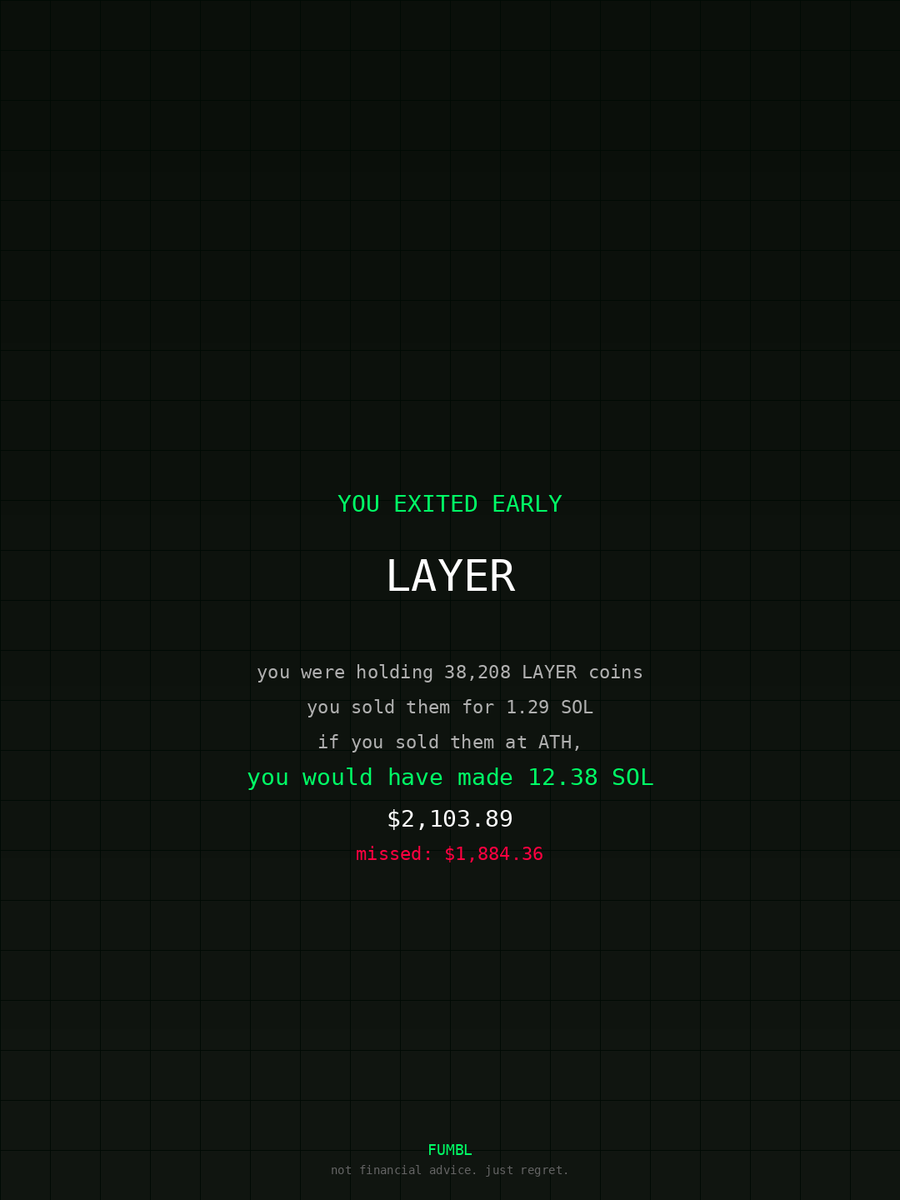 husseinalshrafy's tweet image. just checked fumbledbags.com bro actually coulda had a fat bag on $LAYER 

2f5o9crg1nxP2gPZCbVsTjRAgPnHq8cHrFyALvTGq6vC
#exodus 
#measure