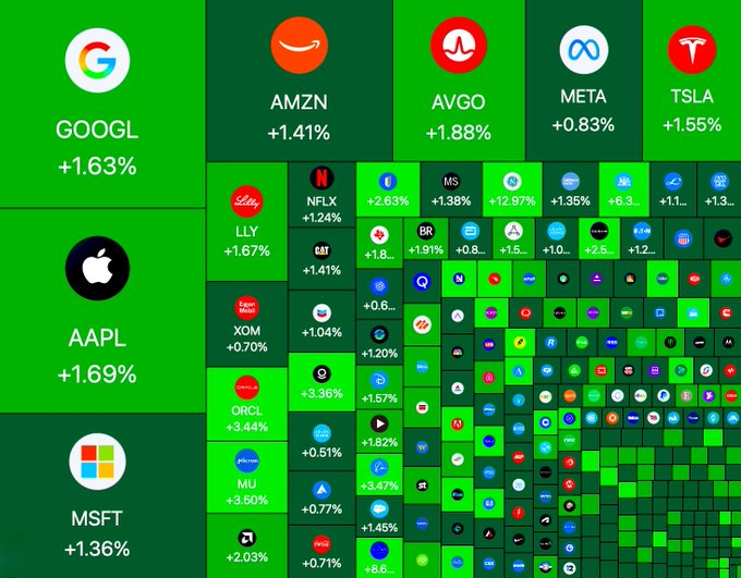 Shay Boloor tweet media
