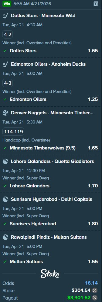 $350 → $7,500 off sports bets 🤯📈
and we just crossed $20K+ total profit

 sorry <a href="/StakeEddie/">Eddie</a> but you are PISSED.

this run is getting out of hand 😭🔥

running it back with a $250 GIVEAWAY 💸

To enter:

• Like

• Retweet

• Comment your Stake username + tag a friend

•