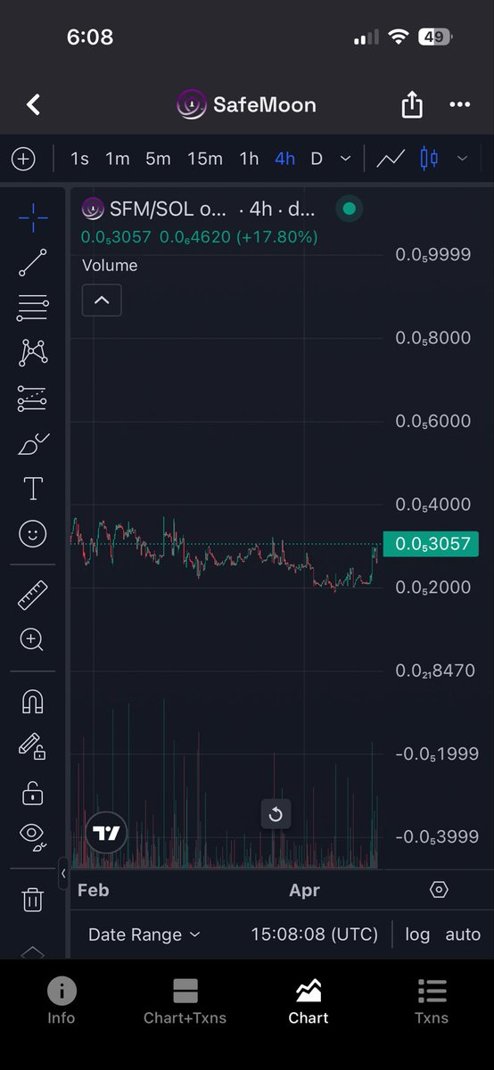 Safemoon Angel 💎👐 tweet media