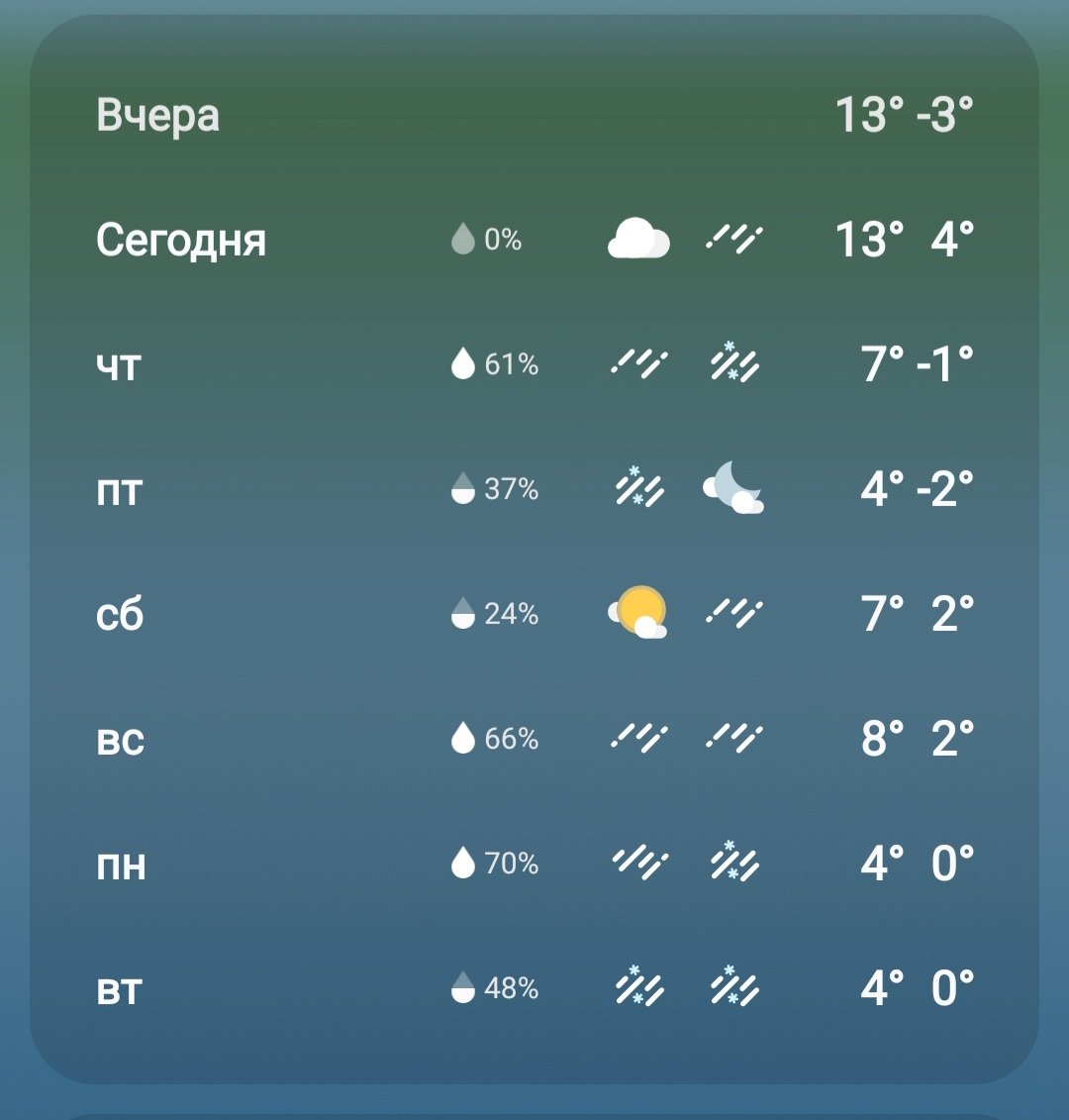 Блять сука блять нахуй