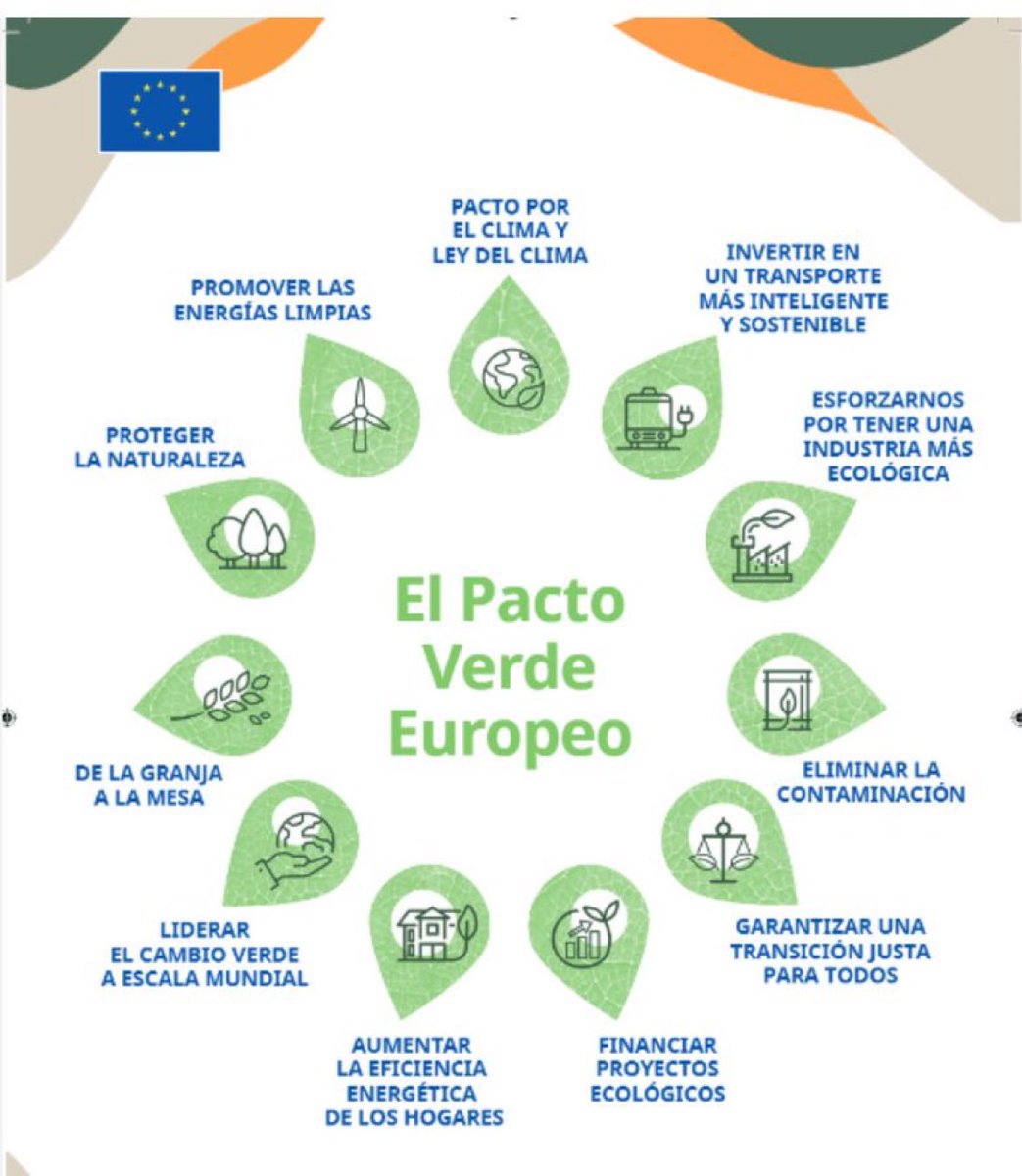 Daniel Senderos/♥️ tweet media