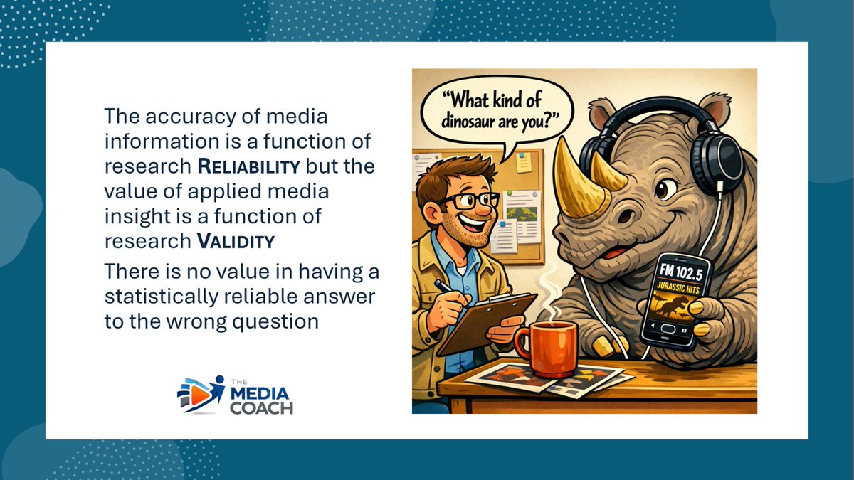 mzansimedia's tweet image. The accuracy of #media information is a function of research #reliability but the value of applied media insight is a function of research #validity
There is no value in having a statistically reliable answer to the wrong question!
@AMASACapeTown @AMASAJoburg @AMF_SA @ACA_SA