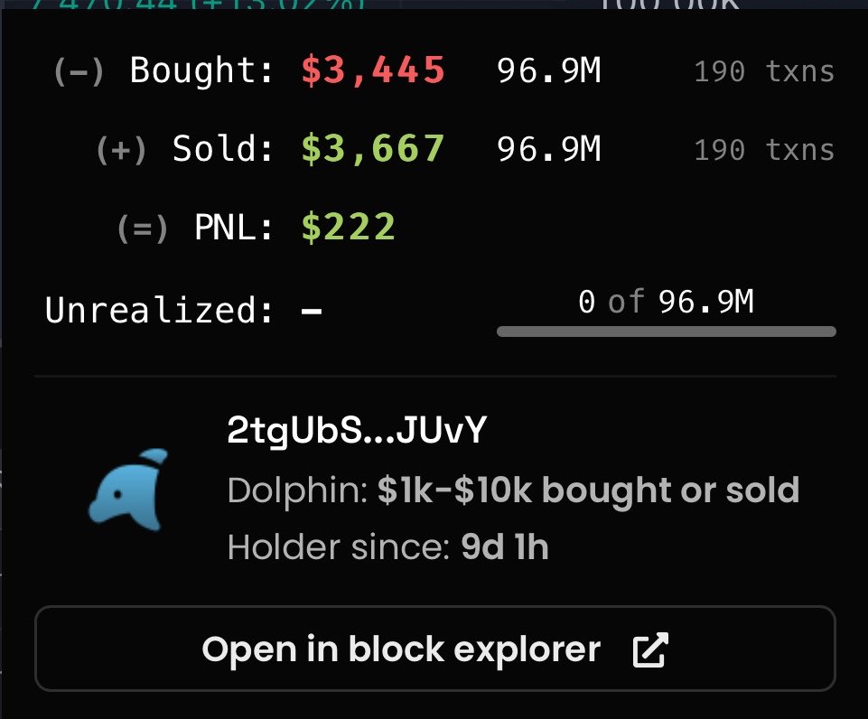 $BLINDAPE tweet media