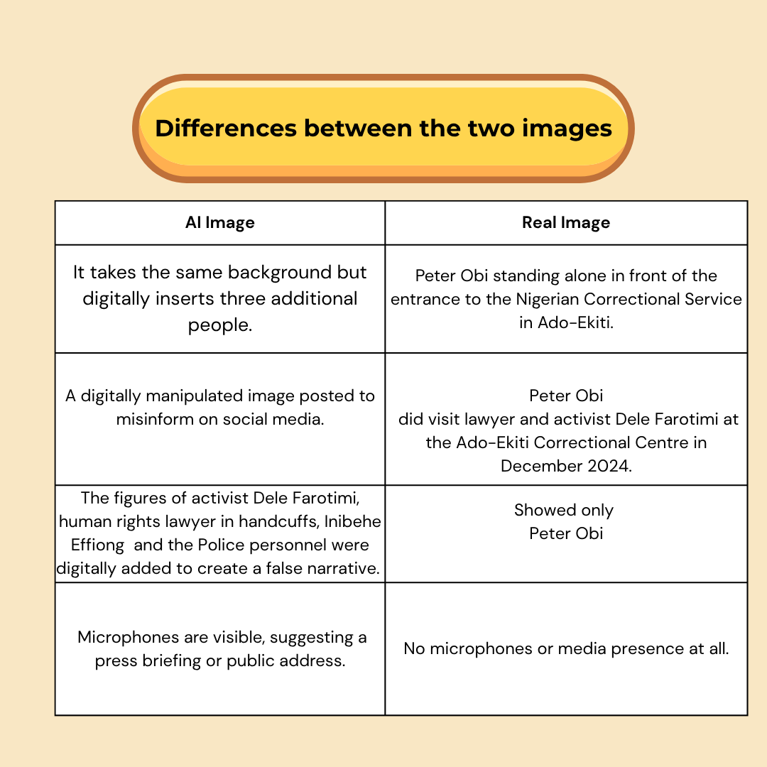 N-VA Factchecks tweet media