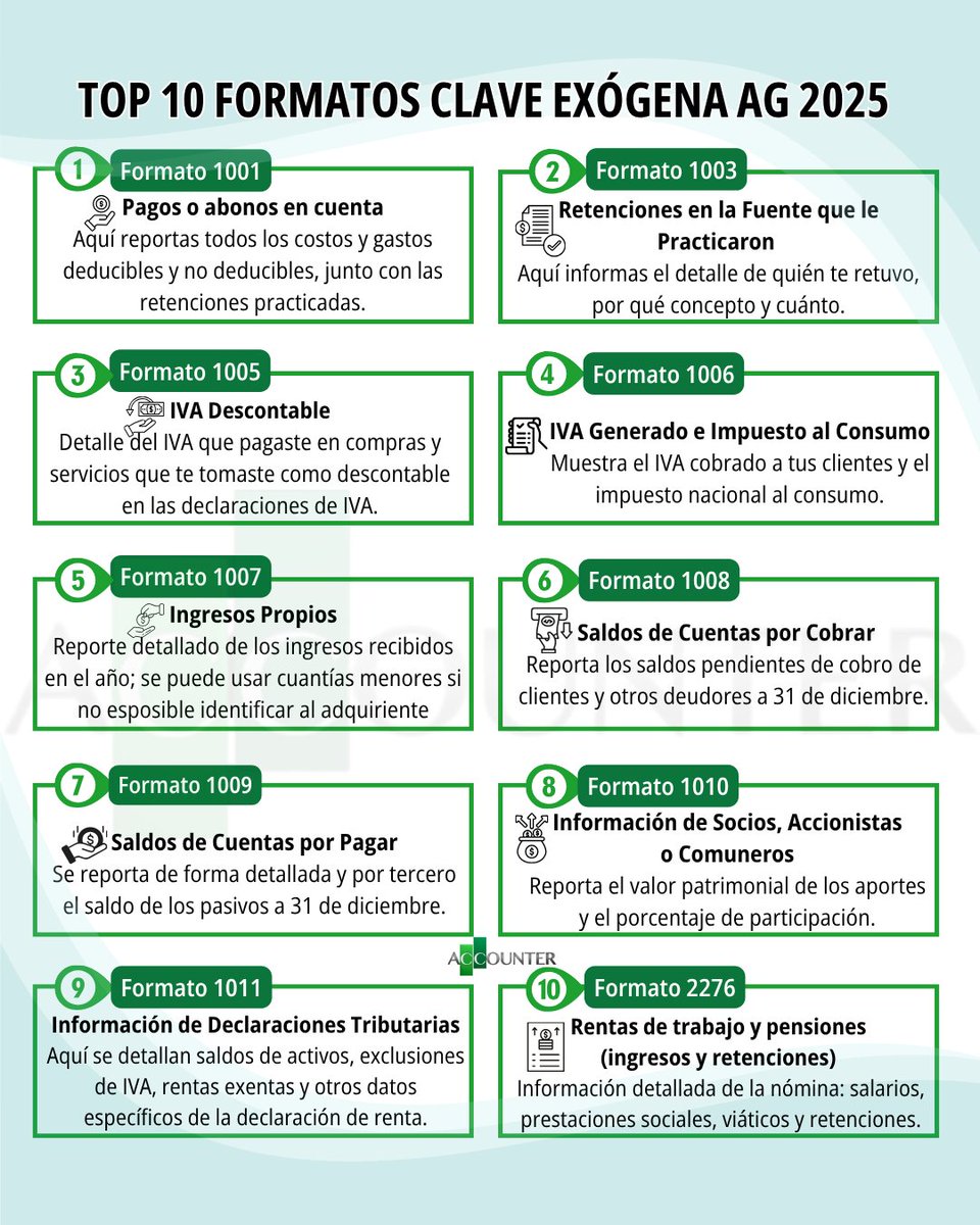 accounterweb's tweet photo. 📊 Los formatos que no puedes pasar por alto en Exógena AG 2025.

Repostea este post y guárdalo para no perder la información 📌 https://t.co/ihl7Re8xno