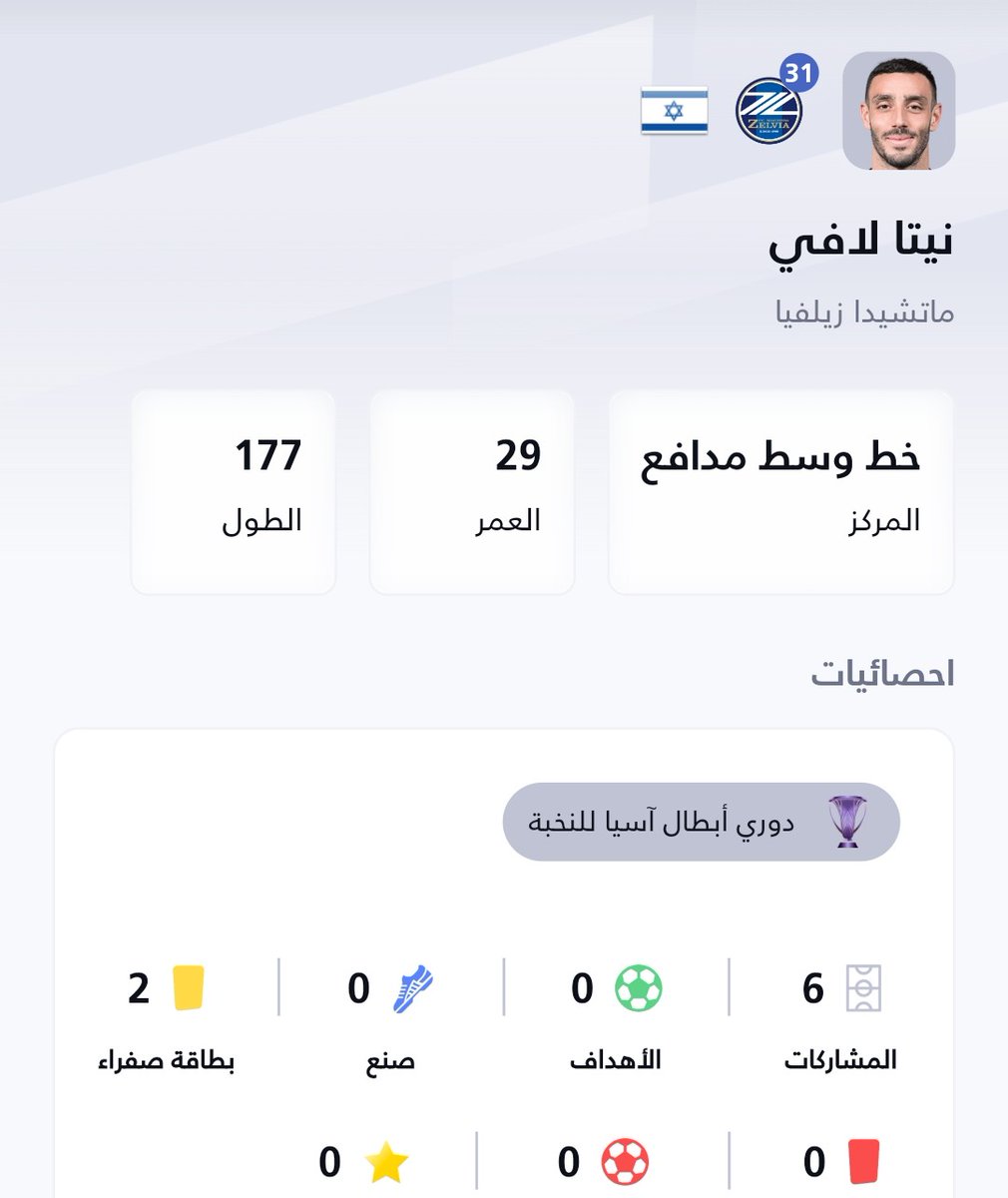 محمد الملكي (السوبر نخبوي) tweet media