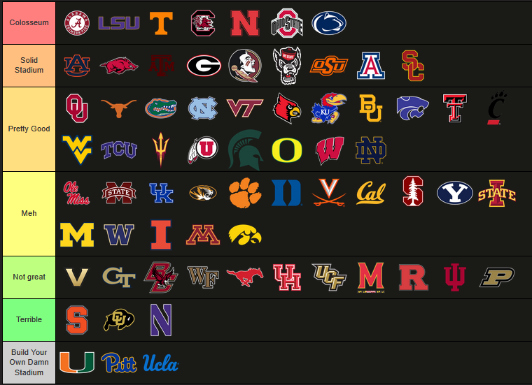 The Undergrad CFB tweet media