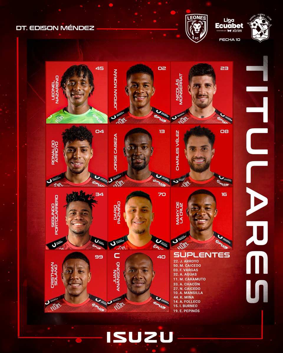 LeonesFC_Ec's tweet photo. ✅⚔️ | Nuestro XI 

⏰ 11h00
🏟️ Olímpico Ibarra 

🆚 #LEONESManta
🏆 #LigaEcuabet #ImbaburaEsLeones #VamosLeones🦁 https://t.co/ibG90VDAw9